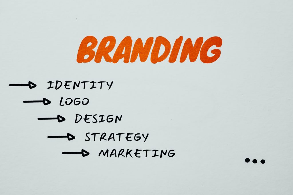 Afbeelding over verschillende soorten online reclame en digitale marketing strategieën